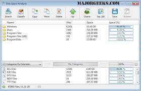 DiskBoss 16.2.0.32 Crack 2023 with Serial Key Free Download